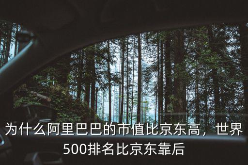 為什么阿里巴巴的市值比京東高，世界500排名比京東靠后