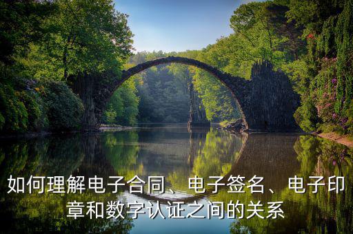 如何理解電子合同、電子簽名、電子印章和數(shù)字認證之間的關(guān)系