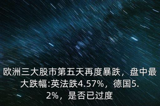 歐洲三大股市第五天再度暴跌，盤中最大跌幅:英法跌4.57%，德國5.2%，是否已過度