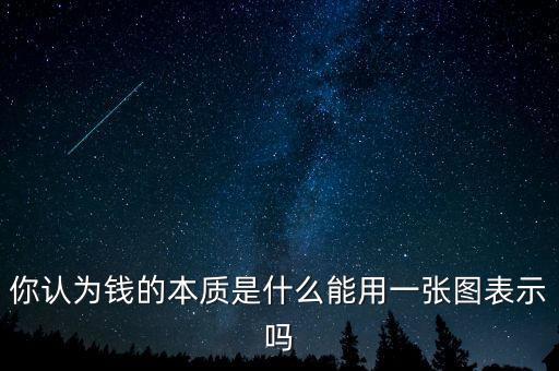 你認(rèn)為錢的本質(zhì)是什么能用一張圖表示嗎