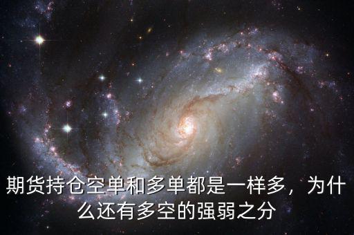 期貨持倉空單和多單都是一樣多，為什么還有多空的強弱之分