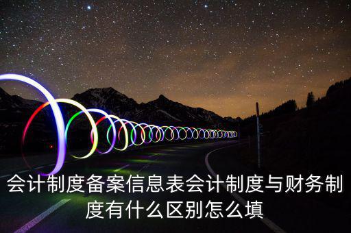 什么是財務(wù)制度備案，財務(wù)會計制度及核算軟件備案報告書怎么填寫