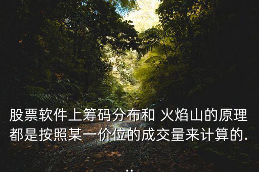 同花順火焰山指標怎么分析,技術分析欄和信息欄各占一半以上