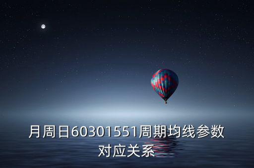 k線周期有什么關(guān)系，外匯k線中均線中的周期代表什么意思