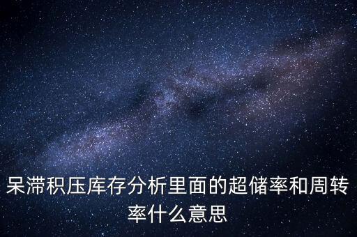 什么是超儲水平，什么是銀行超儲率