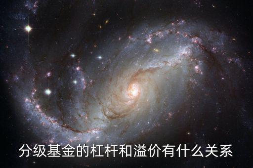 分級基金的杠桿和溢價有什么關系