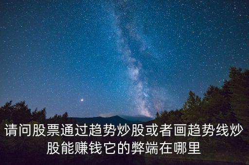 為什么劃趨勢(shì)線容易賺錢，為什么均線看起來很容易盈利但實(shí)則比較難