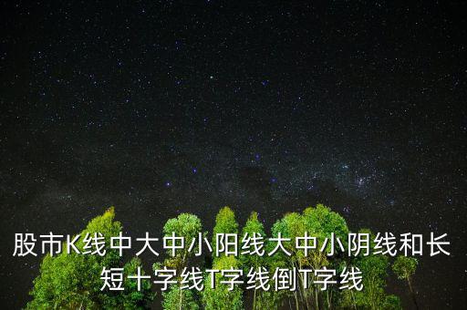 股市K線中大中小陽(yáng)線大中小陰線和長(zhǎng)短十字線T字線倒T字線