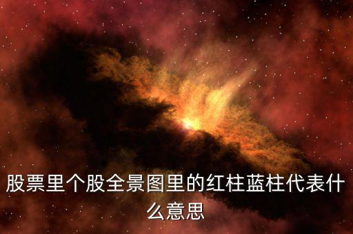 個股全景圖是什么，哪里可以查到個股全景圖