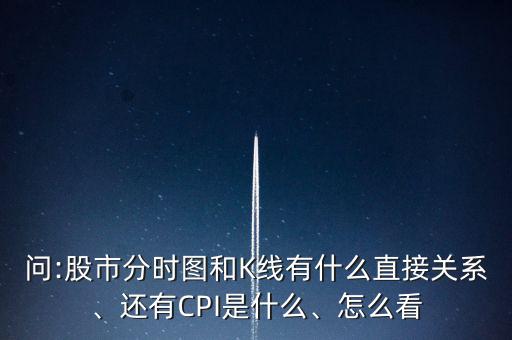 問:股市分時(shí)圖和K線有什么直接關(guān)系、還有CPI是什么、怎么看