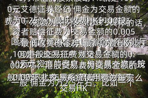  國泰 君安證券的平臺 傭金是怎么收的與艾德證券比哪個 傭金更低$ 國泰 君安證券在全國各地均有營業(yè)廳，但是各地的開戶 傭金是不同的，一般情況下北京 國泰 君安 傭金是萬分之2.53，但是上海證券交易所規(guī)費(fèi)為千分之0.18，深圳證券交易所規(guī)費(fèi)為千分之0.2175具體的話，一般 傭金為萬2.5左右，比如一個10萬元資產(chǎn)的客戶，他交易一次，按最高的 傭金比例也不過250元，而10萬市值的股票波動1%就是1000元艾德證券經(jīng)紀(jì) 傭金為交易金額的0.25%，最低收費(fèi)HK$100投資者賠償征費(fèi)為交易金額的0.005%最低收費(fèi)HK$2，最高收費(fèi)HK$100港股交易征費(fèi)為交易金額的0.0027%，港股交易費(fèi)為交易金額的0.005%，交易系統(tǒng)使用費(fèi)為每宗交易HK