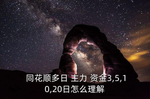  同花順多日 主力 資金3,5,10,20日怎么理解