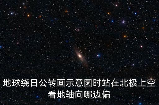 地球繞日公轉(zhuǎn)畫(huà)示意圖時(shí)站在北極上空看地軸向哪邊偏