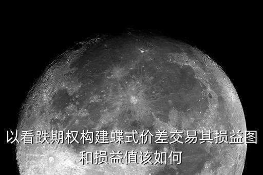什么是看跌期權(quán)，交易者在股票或股指期權(quán)上持有空頭看跌期權(quán) 一旦股票價(jià)格下跌 面臨