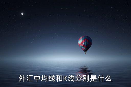 外匯中均線和K線分別是什么