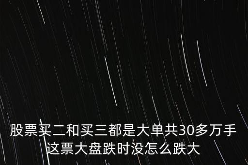買二買三掛大單什么意思，買一買2買三是不是掛的單啊是不是若有人賣的符合條件 交易所就自