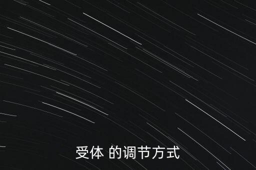 什么是向下調(diào)節(jié)，網(wǎng)上說倒車時(shí)應(yīng)該把后視鏡向下調(diào)整少許我想問下調(diào)整后視鏡的上