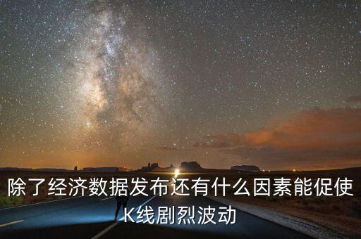 除了經(jīng)濟(jì)數(shù)據(jù)發(fā)布還有什么因素能促使K線劇烈波動(dòng)