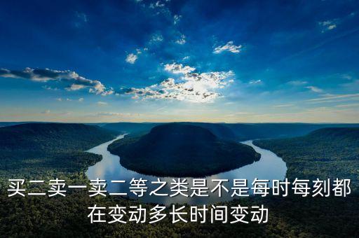 當(dāng)日股價(jià)什么時(shí)候變紅綠白，東方財(cái)富股票什么時(shí)間買(mǎi)進(jìn)好股市里面出現(xiàn)紅色綠色白色是怎么理解