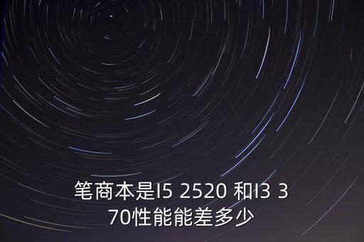 浩華資本是干什么的，聯(lián)想U310 Touch 怎么樣