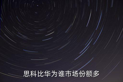 思科比華為誰市場份額多