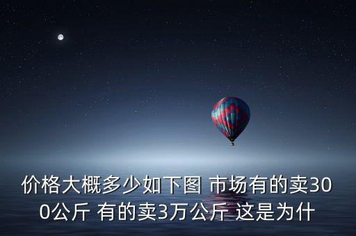 為什么鎢價(jià)下，為什么物價(jià)下跌