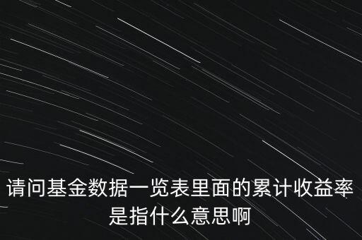 基金累計(jì)收益是什么，基金持有收益和累計(jì)收益