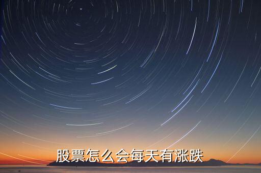 股票怎么會(huì)每天有漲跌