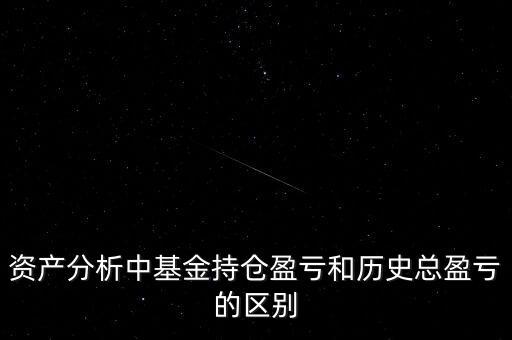 什么是基金的持倉(cāng)盈虧，資產(chǎn)分析中基金持倉(cāng)盈虧和歷史總盈虧的區(qū)別