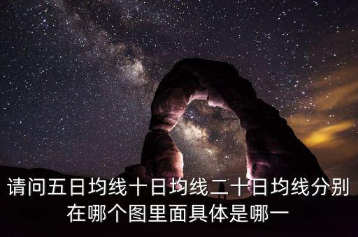 請(qǐng)問(wèn)五日均線十日均線二十日均線分別在哪個(gè)圖里面具體是哪一