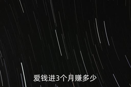 愛錢進(jìn)1088紅包是什么，愛錢進(jìn)1088紅包能提現(xiàn)嗎