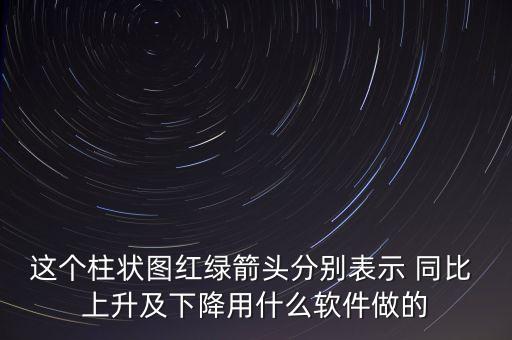 同比增長(zhǎng)用什么圖，算兩年中各部門耗材同比增減用EXCEL中的哪個(gè)圖表做好