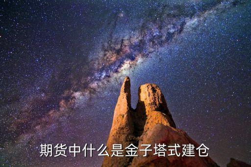 期貨中什么是金子塔式建倉