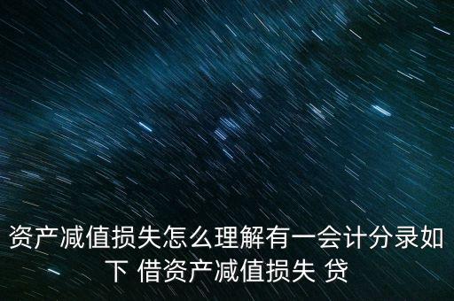 資產(chǎn)減值損失怎么理解有一會計分錄如下 借資產(chǎn)減值損失 貸