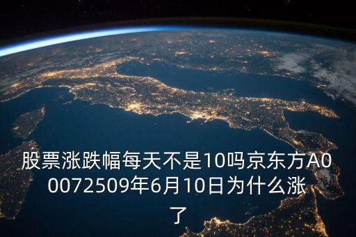 京東方a什么時(shí)候復(fù)牌，京東方股票為什么從7月19日起開始停牌了