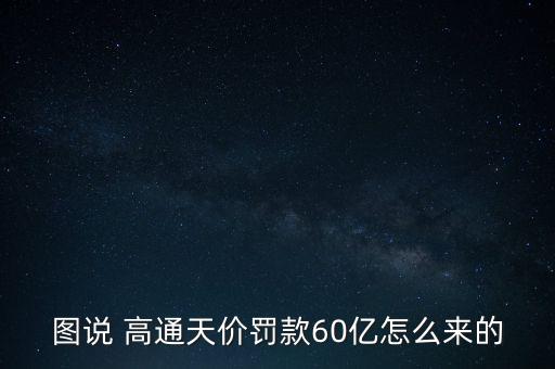 圖說 高通天價罰款60億怎么來的