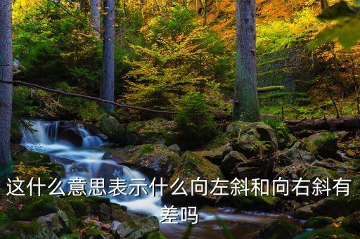 封面向什么方向傾斜，西北高東南低 那么 他是想 東南傾斜還是向西北傾斜