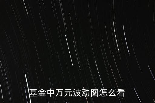 基金中萬元波動(dòng)圖怎么看