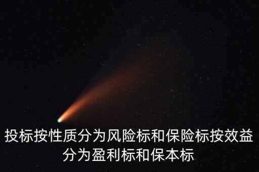 保本標是什么意思，在外匯交易當中保本具體指的是什么意思