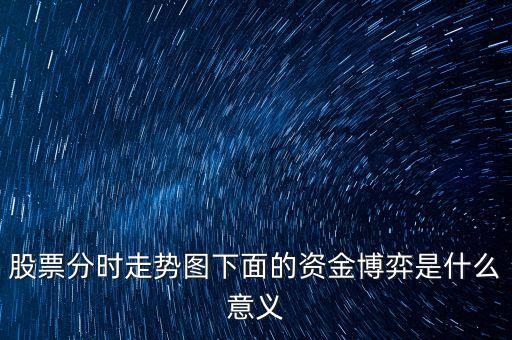 存量資金博弈指的是什么，股票分時(shí)走勢(shì)圖下面的資金博弈是什么意義