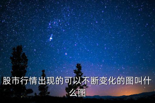 股市圖叫什么，股市行情出現(xiàn)的可以不斷變化的圖叫什么圖