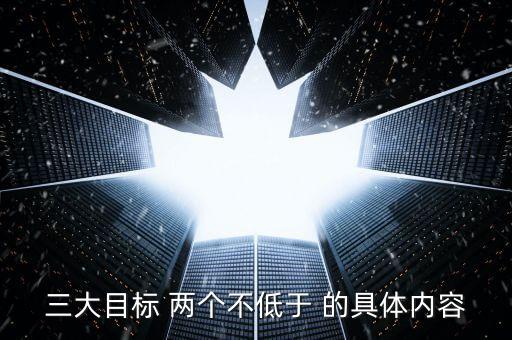 三個不低于是什么，銀監(jiān)會要求支農(nóng)貸款投放三個不低于是什么