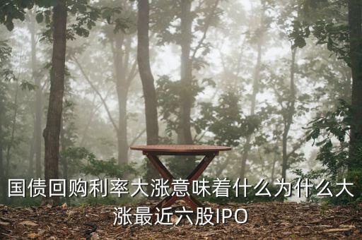 隔夜國債回購利率大漲意味著什么，國債逆回購當(dāng)天漲幅80是怎么回事