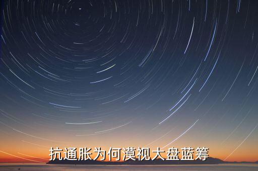 抗通脹為何漠視大盤藍籌