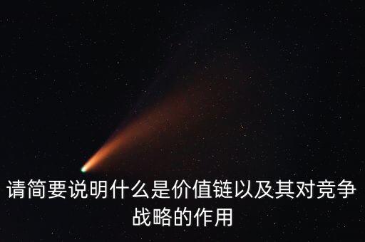 什么是全價值鏈，什么是行業(yè)價值鏈