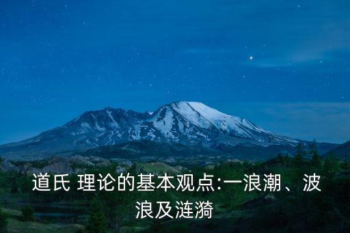  道氏 理論的基本觀點(diǎn):一浪潮、波浪及漣漪