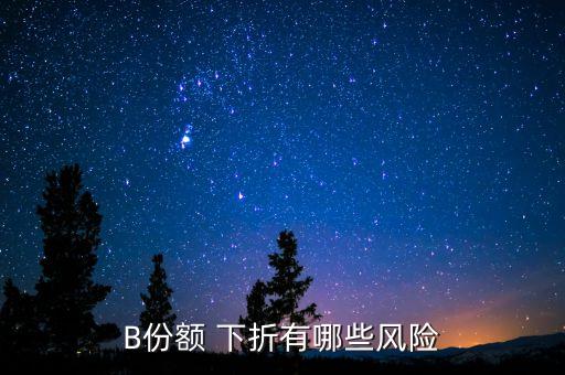 B份額 下折有哪些風(fēng)險