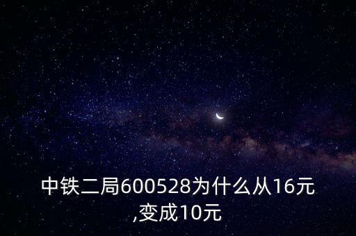 中國鐵建除權登記日