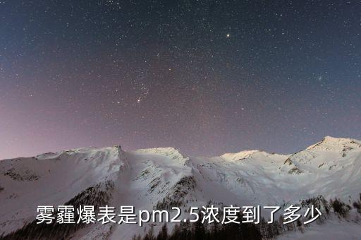 霧霾標(biāo)準(zhǔn)美國(guó)中國(guó)