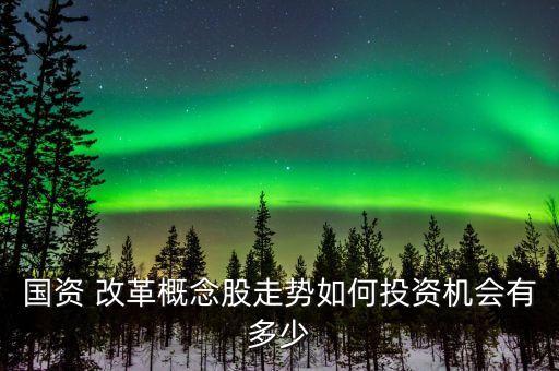 國資 改革概念股走勢如何投資機會有多少